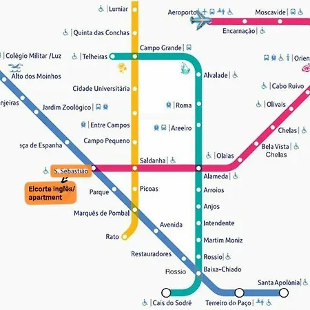 Апартаменты Romantic El Corte Ingles Лиссабон